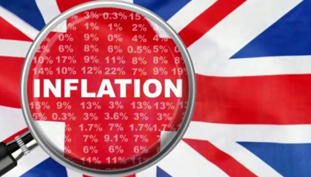 التضخم في بريطانيا الأعلى بين الاقتصادات المتقدمة