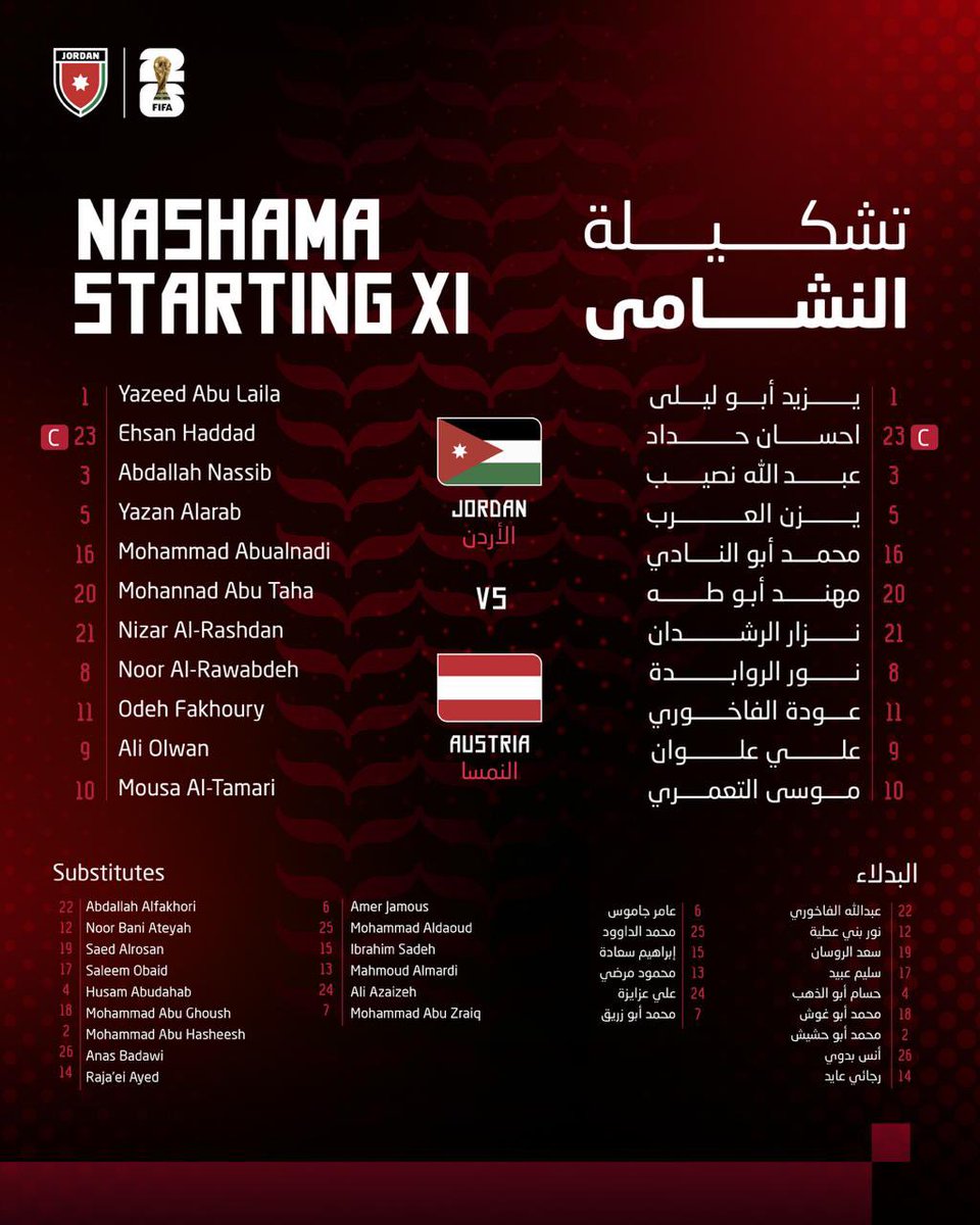 التشكيلة الرسمية لمنتخب الأردن لمواجهة النمسا