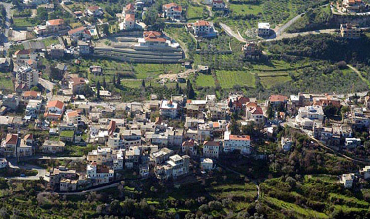 الكورة (مواقع).