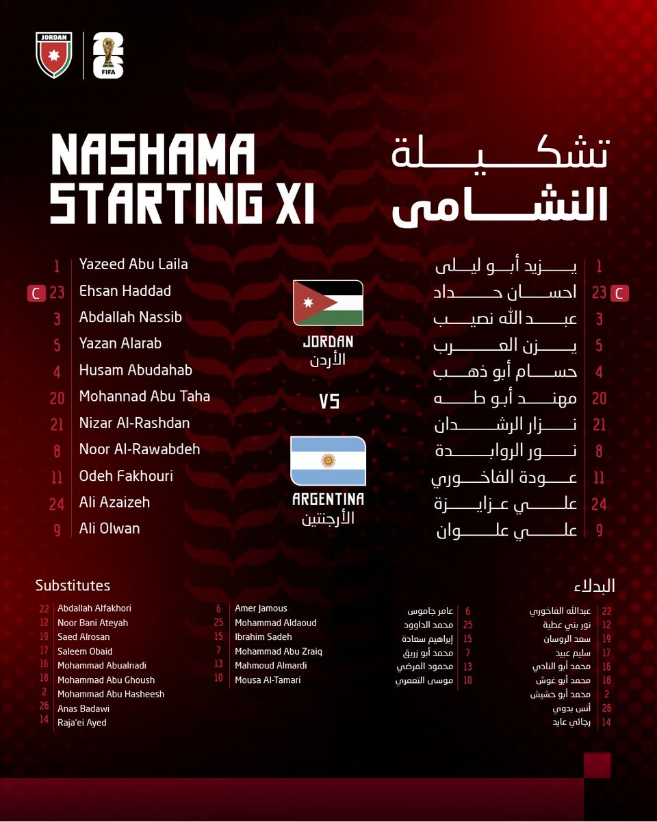 التشكيلة الرسمية لمنتخب الأردن لمواجهة الأرجنتين