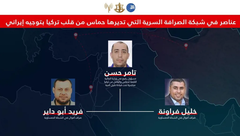 تل أبيب تعلن كشف شبكة صرافة لحماس في قلب تركيا بتمويل إيراني