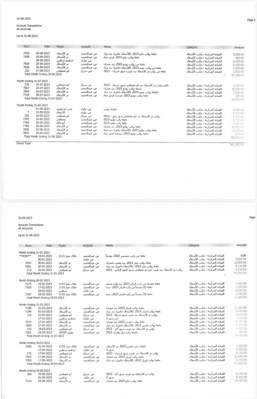 صورة نشرها أدرعي