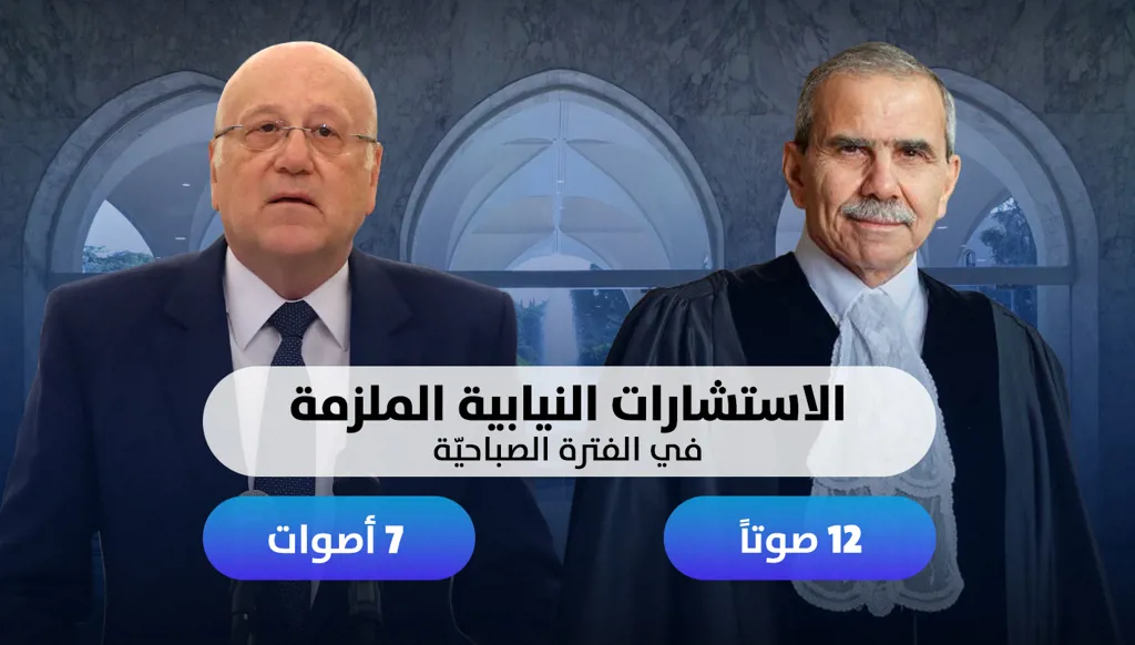 الاستشارات النيابية الصباحية: 12 صوتاً لسلام و7 أصوات لميقاتي