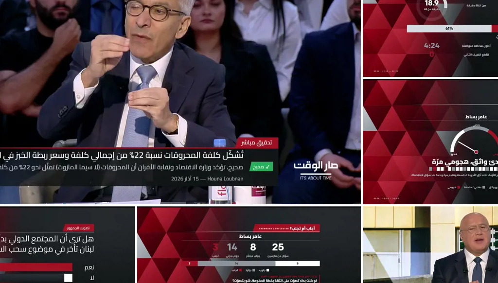 MTV تُدخل الذكاء الاصطناعي إلى "صار الوقت"… من تحضير الحلقة إلى تدقيق المعلومات على الهواء