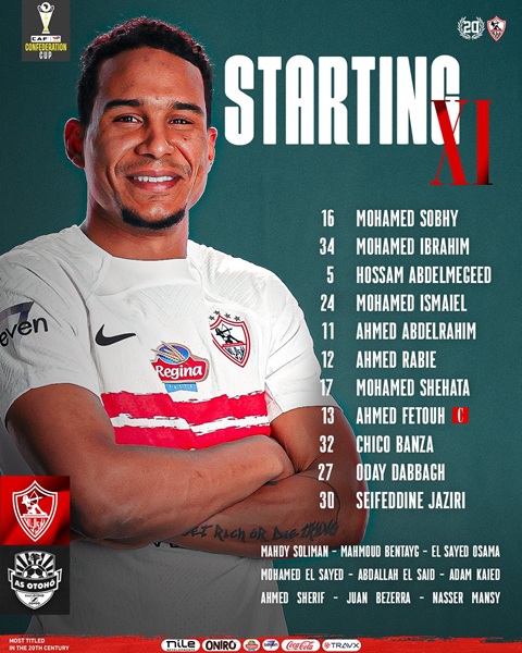 تشكيلة الزمالك الرسمية لمواجهة أوتوهو في الكونفدرالية الأفريقية: