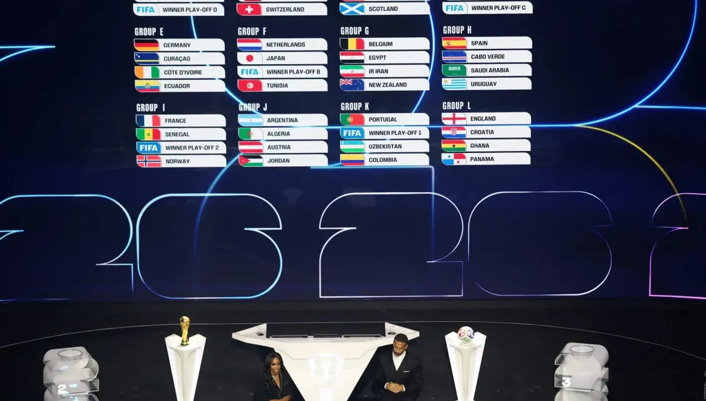 مجموعات كأس العالم 2026