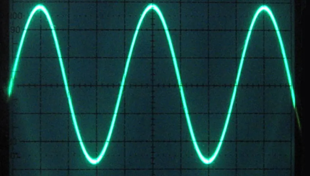 تشويش على شخصية