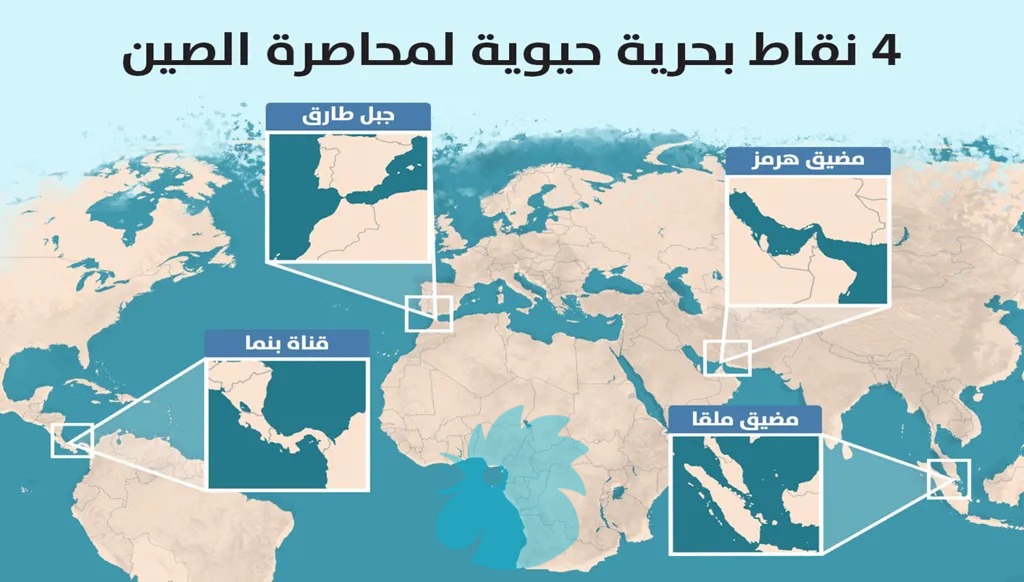 4 ممرّات بحرية تغيّر قواعد اللعبة… كيف تُطوّق أميركا الصين قبل قمّة ترامب - شي؟