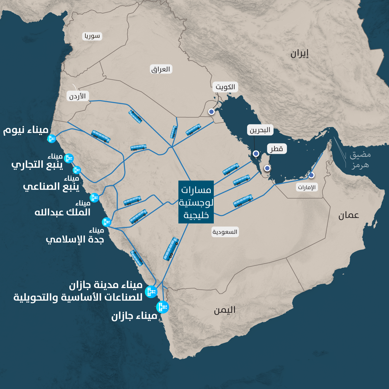 مسارات لوجستية خليجية عبر السعودية