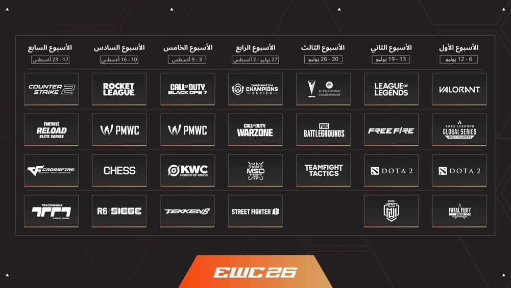 كأس العالم للرياضات الإلكترونية 2026 في الرياض.