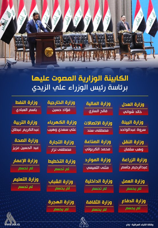 الكابينة الوزارية العراقية المصوت عليها (وكالة الأنباء العراقية)