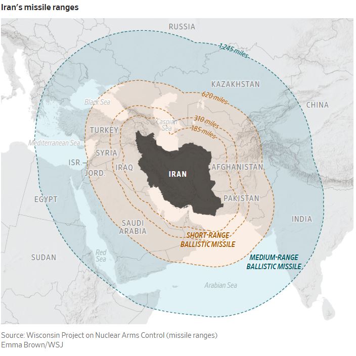 مدى صواريخ إيران، (وول ستريت جورنال).