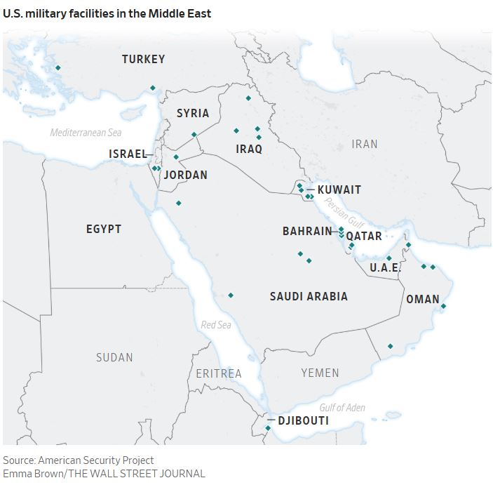 المنشآت العسكرية الأميركية في الشرق الأوسط، (وول ستريت جورنال).