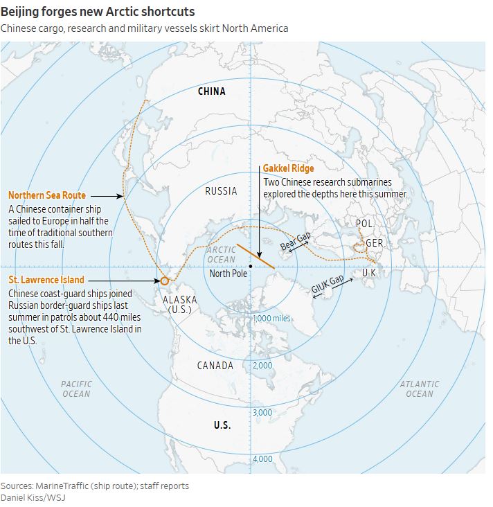 بكين تشق طرقاً مختصرة جديدة في القطب الشمالي، (وول ستريت جورنال).