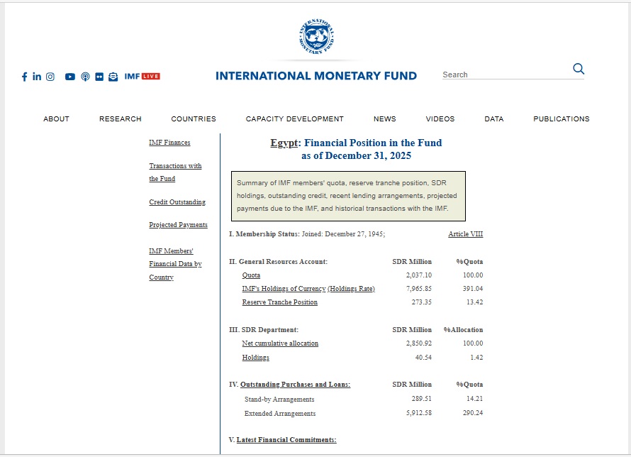 بيان المستحقات المنشور في موقع الصندوق