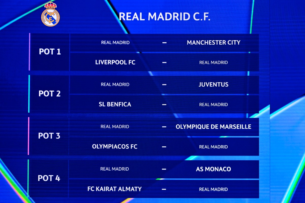مباريات ريال مدريد. (أ ف ب)