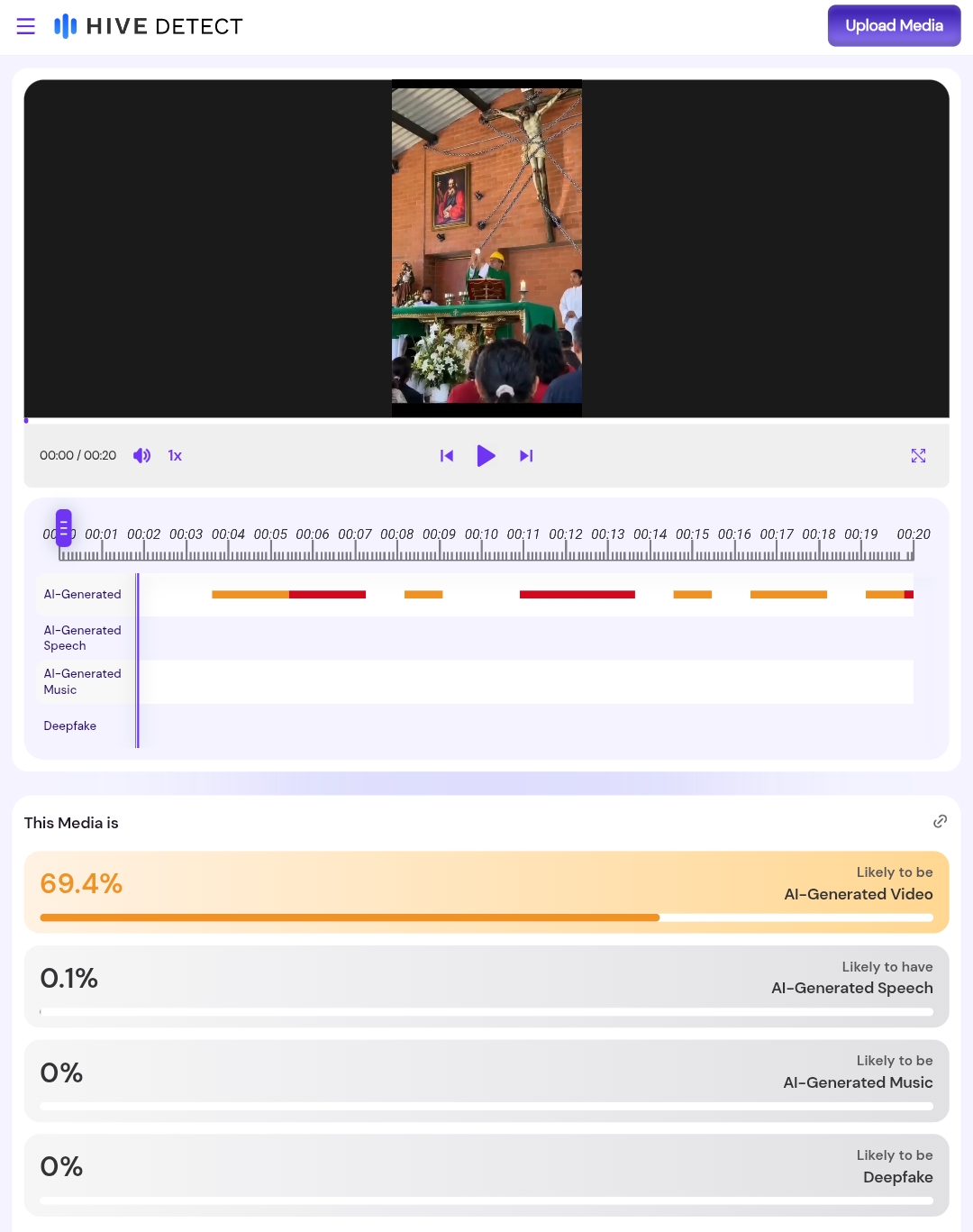نتيجة فحص الفيديو باستخدام Hive