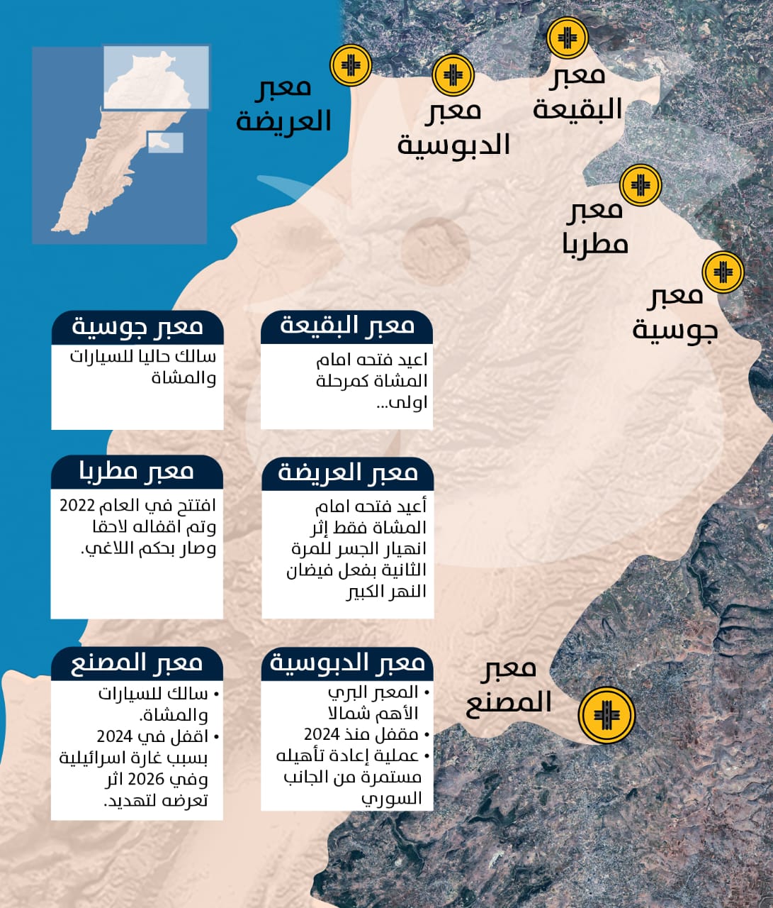النهار