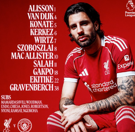 تشكيلة ليفربول الرسمية