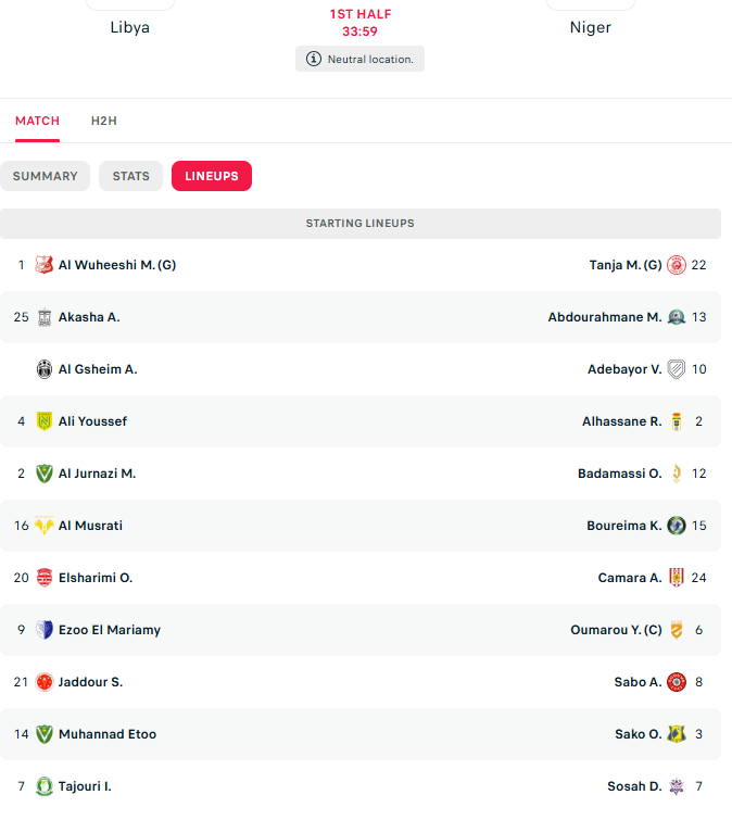 التشكيلات الرسمية للمنتخبين. 