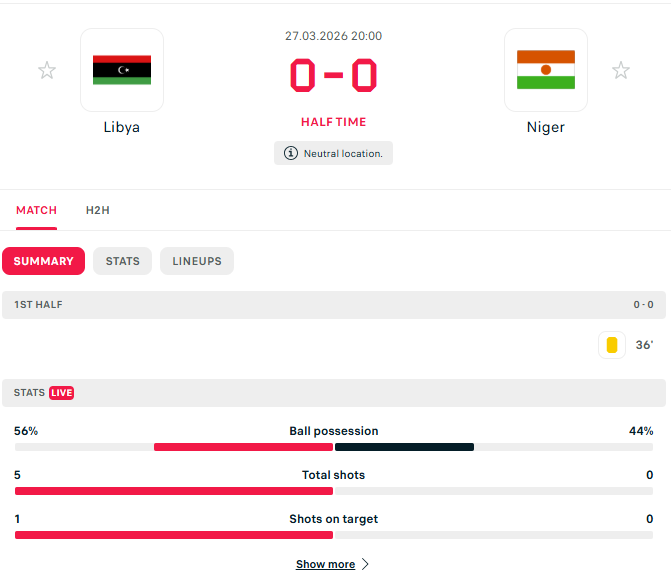 احصاءات الشوط الأول