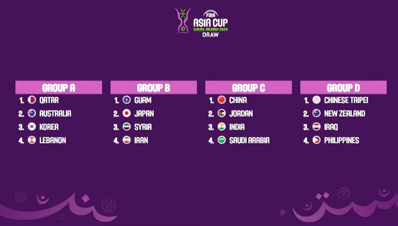 قرعة كأس آسيا لكرة السلة (اكس)