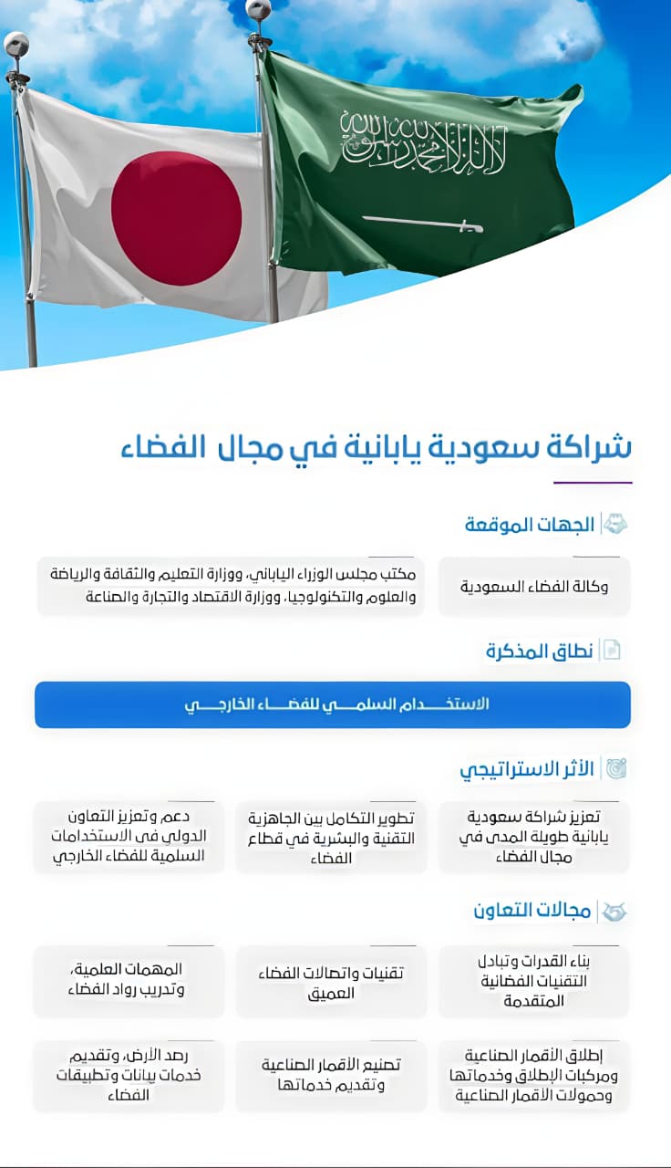 شراكة سعودية يابانية في مجال الفضاء (واس)