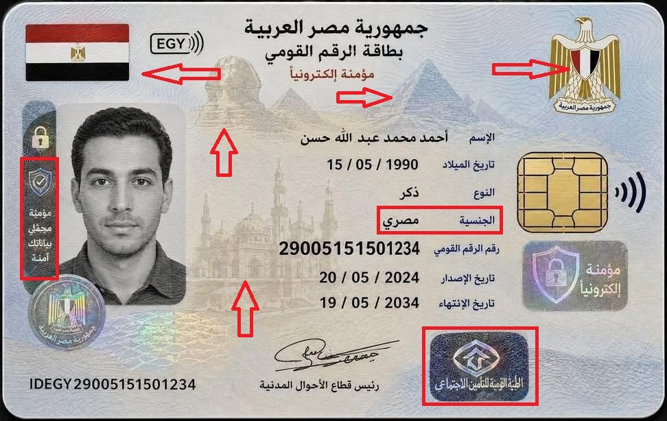 مؤشرات اشرنا اليها وتبين ان الصورة مولدة رقميا