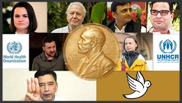 المرشّحون لجائزة نوبل للسلام 2022.