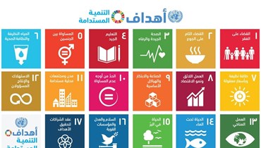 أهداف الأمم المتحدة للتنمية المستدامة.