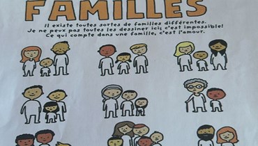 جدل حول صورة "رسم العائلة" في المدرسة المركزيّة... "هفوة أم خطأ مقصود؟"
