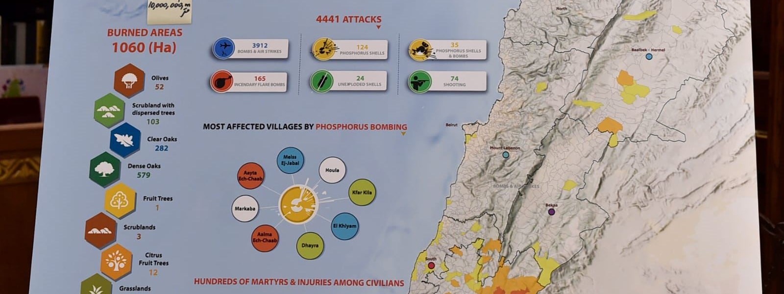 تفاصيل الخريطة التي أعدها المجلس الوطني للبحوث العلمية لتوثيق الاعتداءات الإسرائيلية على لبنان.