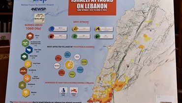 تفاصيل الخريطة التي أعدها المجلس الوطني للبحوث العلمية لتوثيق الاعتداءات الإسرائيلية على لبنان.