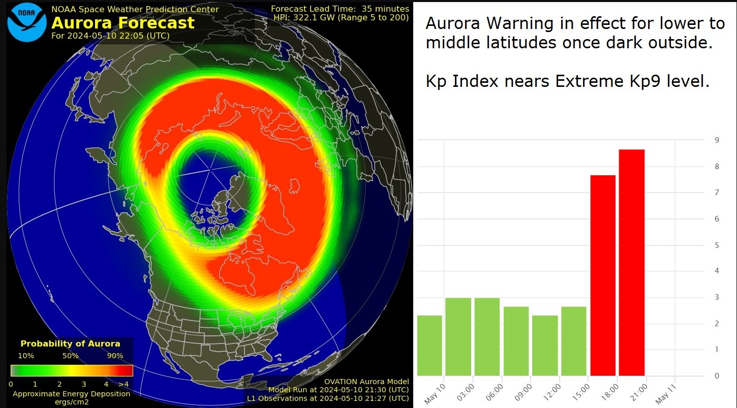 مرصد الفلك الدولي في أبو ظبي يرصد العاصفة الشمسية الأقوى