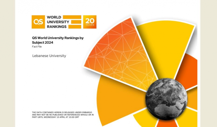 الجامعة اللبنانية ضمن المراتب الأولى عالميا في هذه الاختصاصات