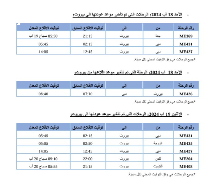طيران الشرق الاوسط: الرحلات من 14 الى 18 آب تبقى على مواعيدها مع بعض الاستثناءات